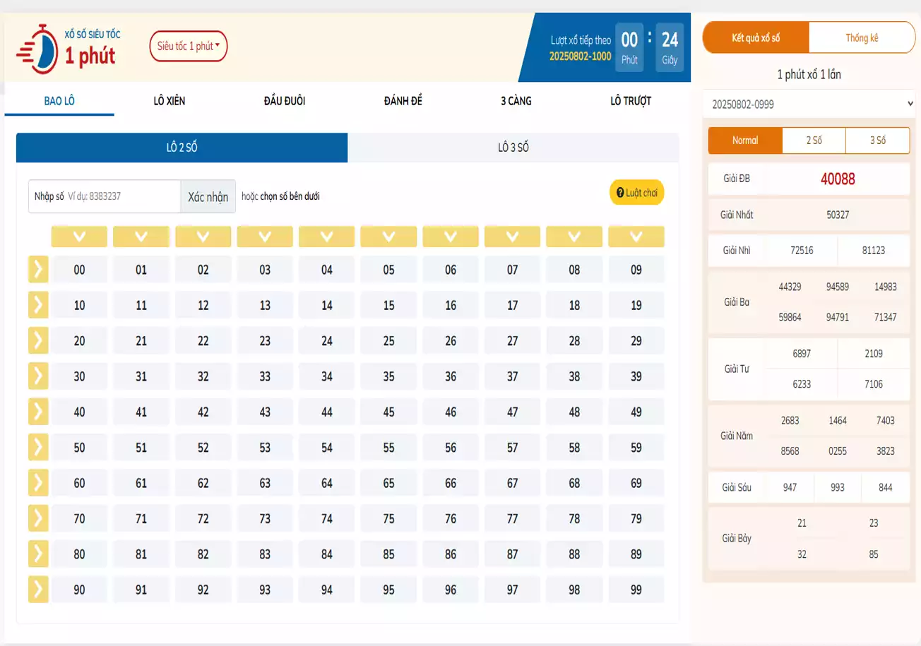 Lô đề SAY88