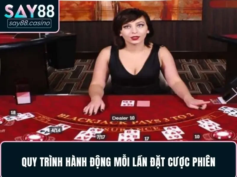 Quy trình hành động mỗi lần đặt cược phiên